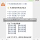 【郑州疫情最新消息今天,郑州疫情最新消息今天新增了15例活动轨迹】