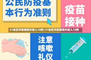 31省区市新增境外输入10例/31省区市新增境外输入12例