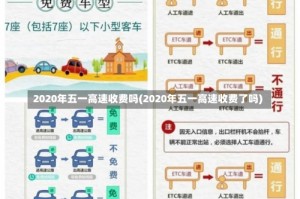 2020年五一高速收费吗(2020年五一高速收费了吗)