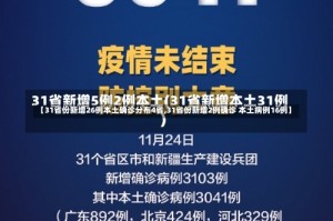 【31省份新增26例本土确诊分布4省,31省份新增2例确诊 本土病例16例】