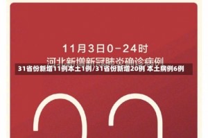 31省份新增11例本土1例/31省份新增20例 本土病例6例