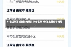 31省区市本土确诊0新增(31省区151市本土确诊零新增)
