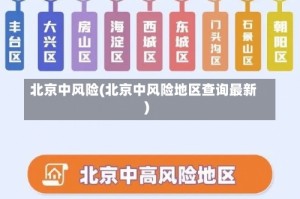 北京中风险(北京中风险地区查询最新)