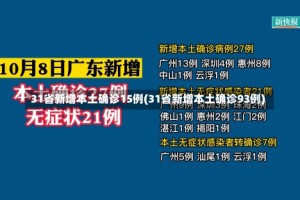 31省新增本土确诊15例(31省新增本土确诊93例)
