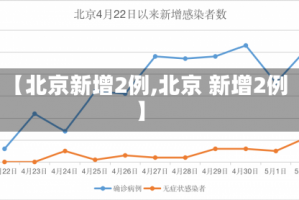 【北京新增2例,北京 新增2例】