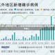 全国境外输入病例突破千例，31省区市疫情防控面临新挑战31省区市新增1例境外输入