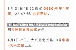 【北京大兴区疫情最新情况,北京大兴区疫情最新情况通报】