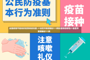 全国疫情平稳向好态势持续巩固 31省区市新增确诊11例彰显防控韧性31省区市新增确诊11例
