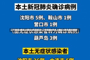 辽宁新增4例本土确诊5例无症状/辽宁新增4例本土确诊5例无症状病例