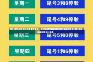 2023年6月限号时间表重磅更新，北京等城市最新限行规则全解析限号2023年6月最新限号时间表