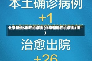 北京新增5例死亡病例(北京新增死亡病例1例)