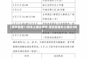 【西安新增11例本土确诊病例,西安新增本土确诊3例】