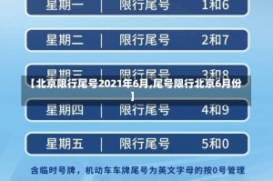 【北京限行尾号2021年6月,尾号限行北京6月份】