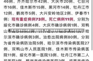 【黑龙江新增43例确诊31例无症状,黑龙江新增确诊病例23例 30例无症状】