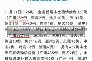 31省新增确诊33例本土1例(31省新增确诊11例本土2例)