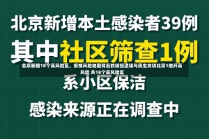 北京新增18个高风险区，疫情风险地图背后的防控逻辑与民生关切北京1地升高风险 共18个高风险区