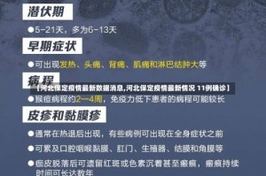 【河北保定疫情最新数据消息,河北保定疫情最新情况 11例确诊】