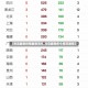 【青岛最新疫情最新消息,青岛最新疫情情况通报】