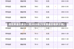 现在黄金价多少一克2023年(今年黄金价格多少钱)