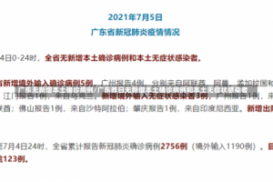 广东无新增本土确诊病例/广东昨日无新增本土确诊病例和本土无症状感染者