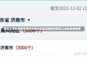 黑龙江本轮疫情传播链与防控成效深度解析黑龙江本轮疫情梳理