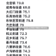 北京昨日新增11病例7例在丰台(北京新增7例确诊6例在丰台)