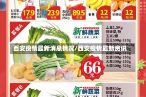 西安疫情最新消息情况/西安疫情最新资讯