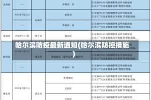 哈尔滨防疫最新通知(哈尔滨防控措施)