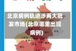 北京病例轨迹涉两大批发市场(北京哪里出现病例)