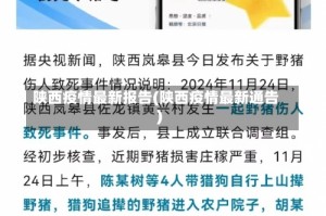 陕西疫情最新报告(陕西疫情最新通告)