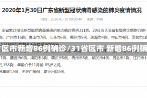 31省区市新增86例确诊/31省区市 新增86例确诊