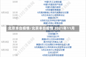 北京丰台疫情/北京丰台疫情 2021年11月
