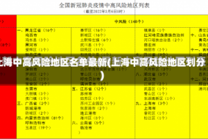上海中高风险地区名单最新(上海中高风险地区划分)