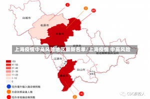 上海疫情中高风险地区最新名单/上海疫情 中高风险