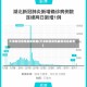 天津新冠疫情最新数据(天津新冠疫情最新消息发布)