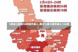 【黑龙江新增16例境外输入,黑龙江累计境外输入154例】