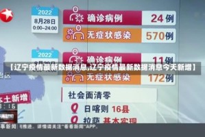 【辽宁疫情最新数据消息,辽宁疫情最新数据消息今天新增】