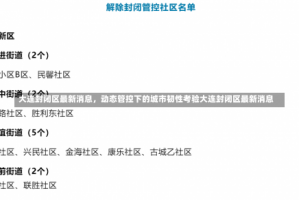 大连封闭区最新消息，动态管控下的城市韧性考验大连封闭区最新消息