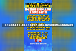 【陕西新增本土确诊60例,陕西新增报告6例本土确诊病例1例本土无症状感染者】