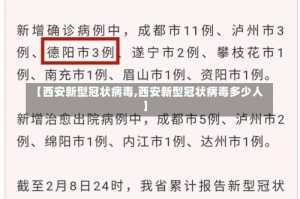 【西安新型冠状病毒,西安新型冠状病毒多少人】