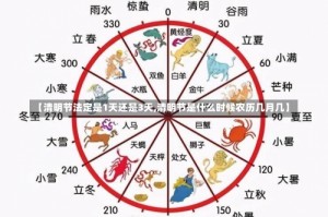【清明节法定是1天还是3天,清明节是什么时候农历几月几】