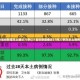 31省份新增本土确诊75例(31省份新增确诊37例27例为本土病例)
