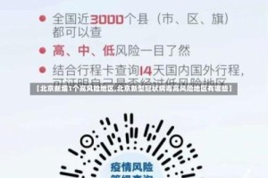 【北京新增1个高风险地区,北京新型冠状病毒高风险地区有哪些】