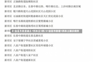 31省区市新增确诊7例本土1例/31省区市新增1例本土确诊病例