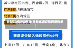 最新郑州疫情通报(最新郑州疫情通报数据)