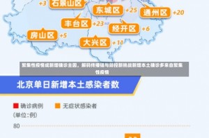 聚集性疫情成新增确诊主因，解码传播链与防控新挑战新增本土确诊多来自聚集性疫情