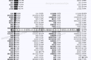 31省新增确诊22例其中本土12例/31省新增确诊20例本土6例