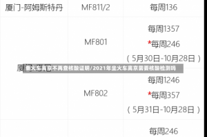 乘火车离京不再查核酸证明/2021年坐火车离京需要核酸检测吗