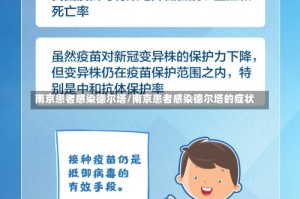 南京患者感染德尔塔/南京患者感染德尔塔的症状