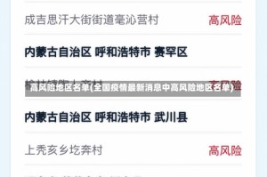 高风险地区名单(全国疫情最新消息中高风险地区名单)